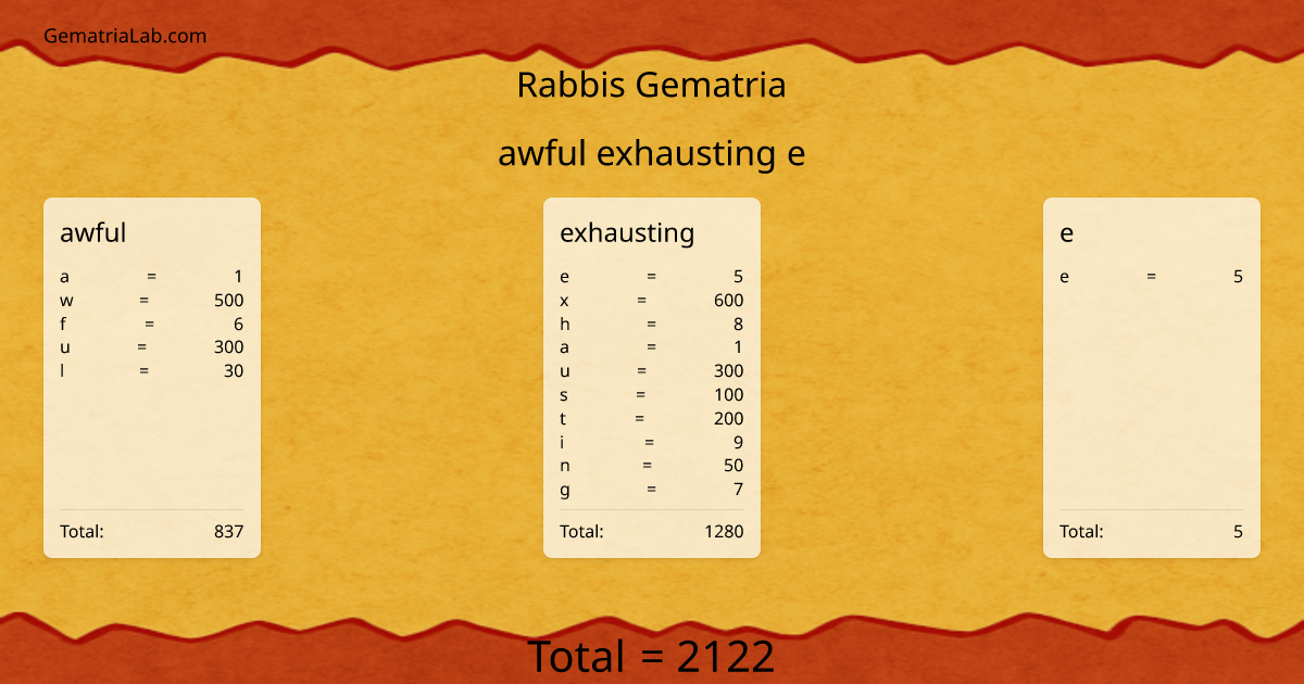 awful exhausting e in rabbis Gematria